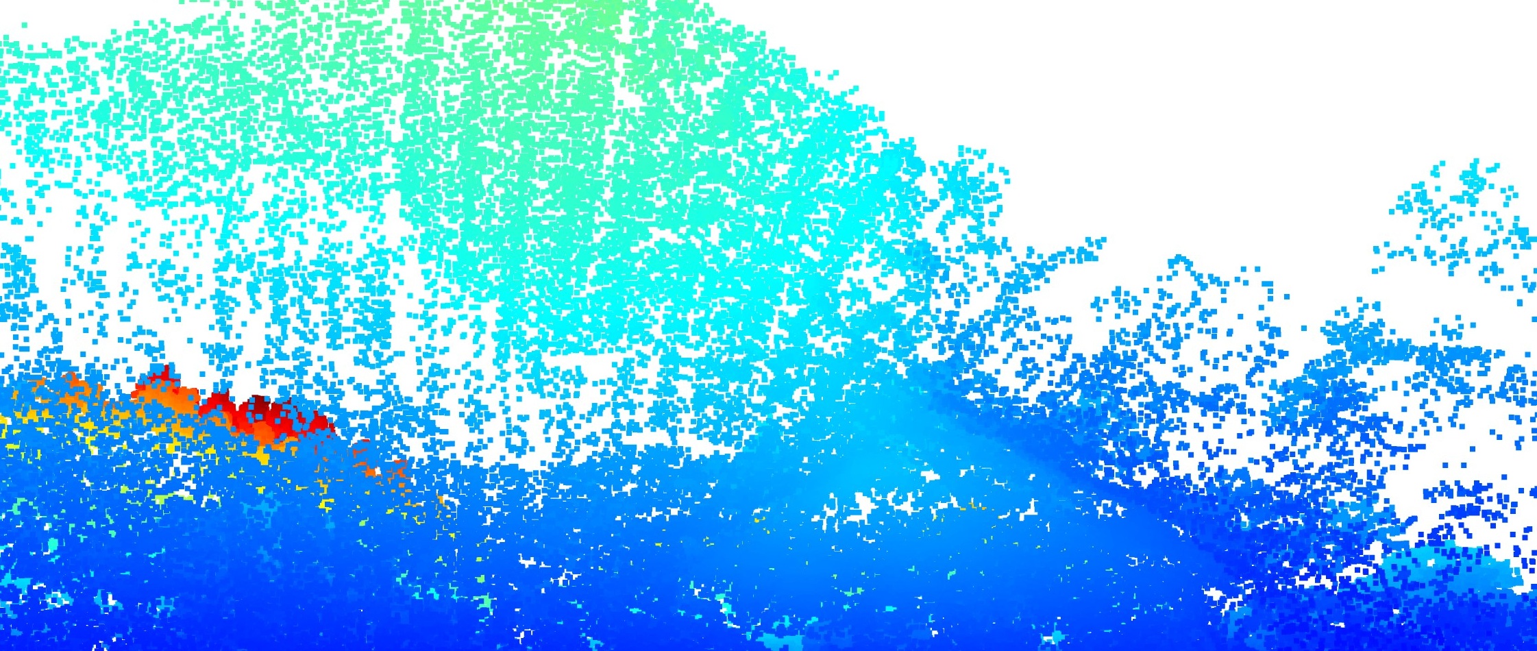 LiDAR: Front View